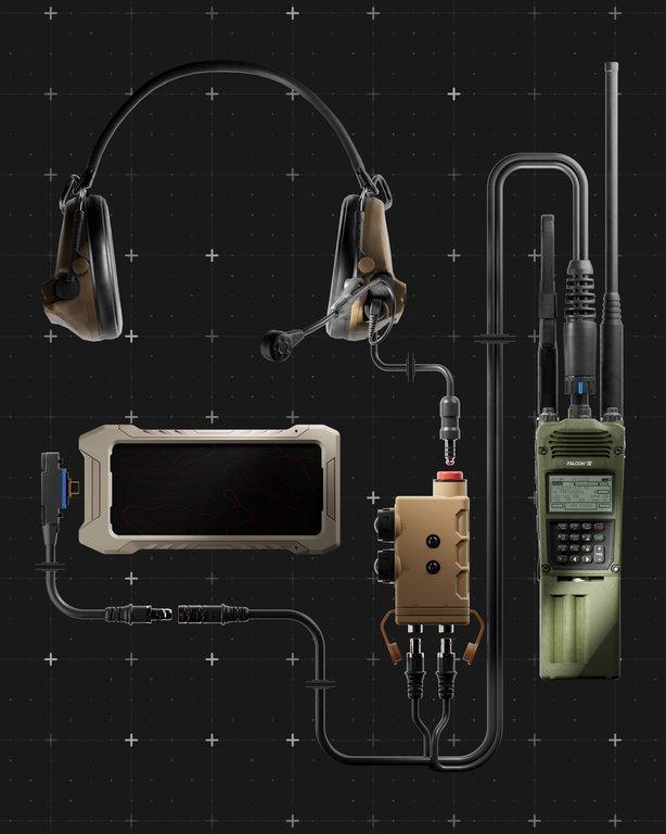 Full AN/PRC-163 system: headset, Invictus PTT, EUD, and radio connected with Protocable dual-lead cabling